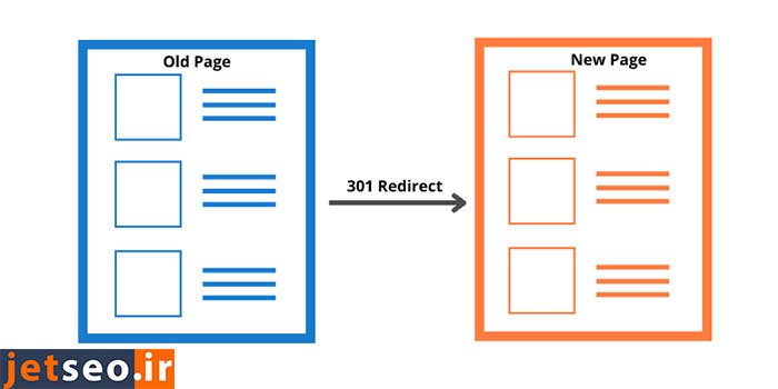 روش ریدایرکت 301