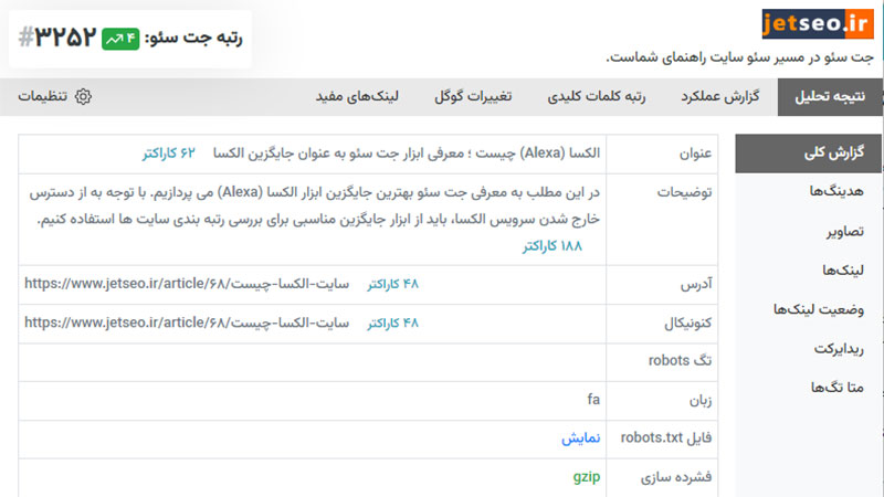 بخش شکاف کلمات کلیدی در جت سئو