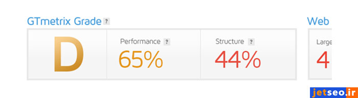 عملکرد و نمره ساختار وب سایت در جی تی متریکس جدید