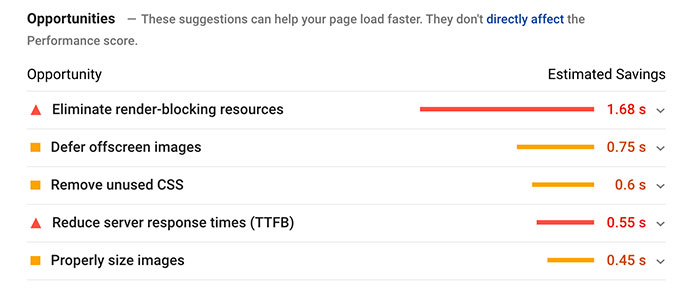 بخش Opportunities در ابزار PageSpeed Insights