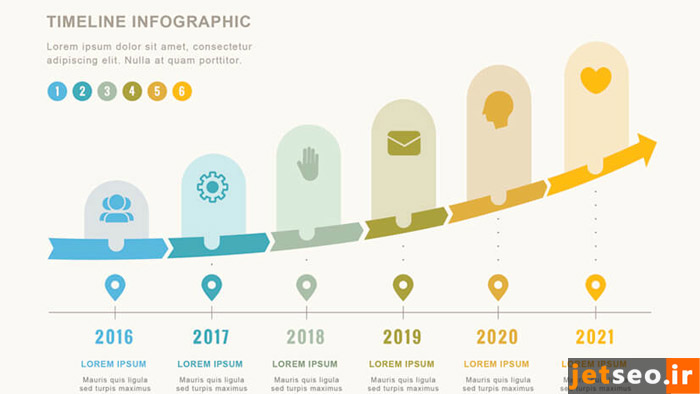 اینفوگرافیک جدول زمانی