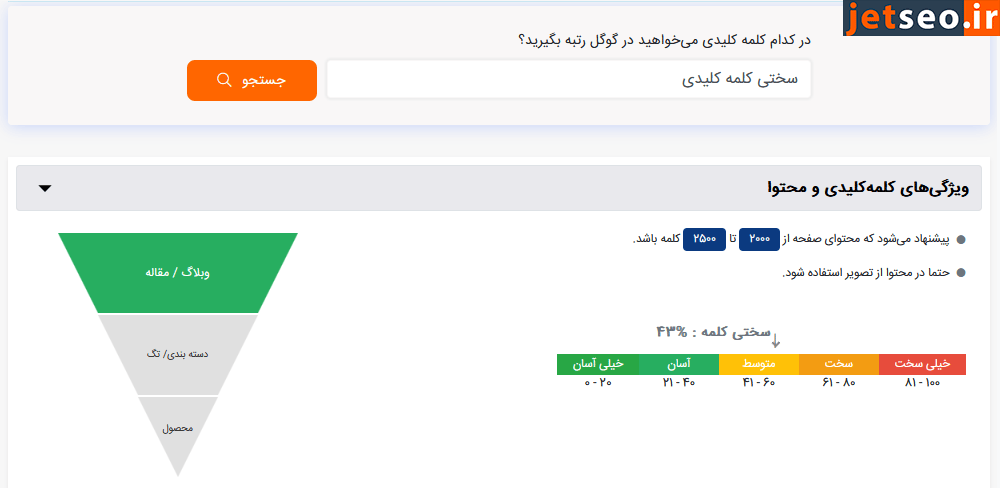 نمایش سختی کلمات کلیدی در ابزار ساختار محتوا جت سئو