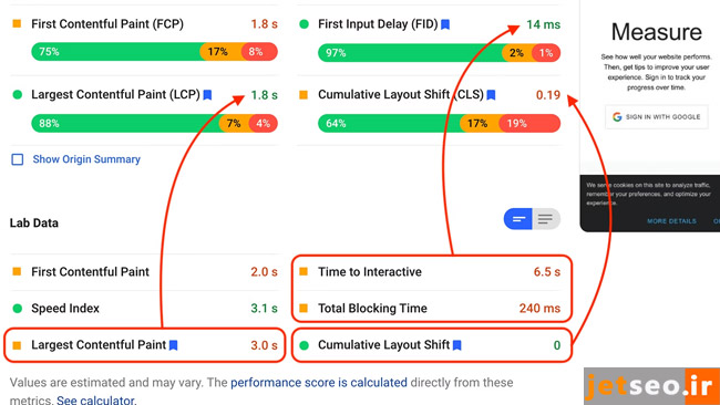 بخش Field Data در آموزش PageSpeed Inights