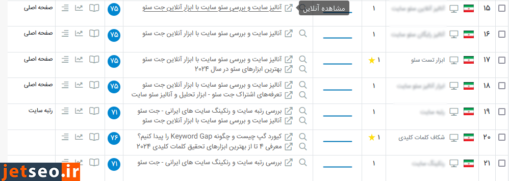 نمایشگاه جایگاه صفر گوگل در گزارش های جت سئو