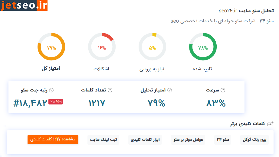 گزارش سئو - وضعیت کلی سایت - جت سئو