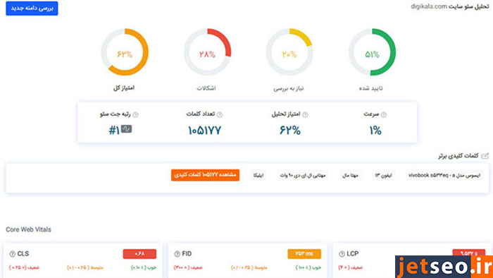 بررسی رتبه سایت ها در جت سئو، جایگزین الکسا